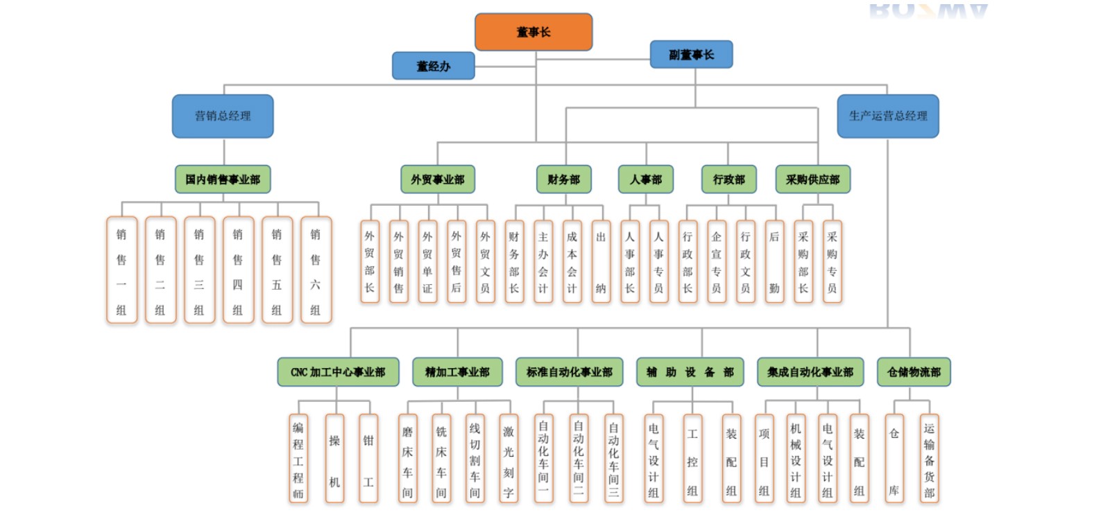 591691544313539.jpg 2.jpg